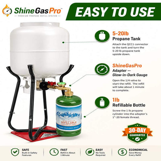 How to Refill a 1LB Propane Tank at Home — Step by Step Guide