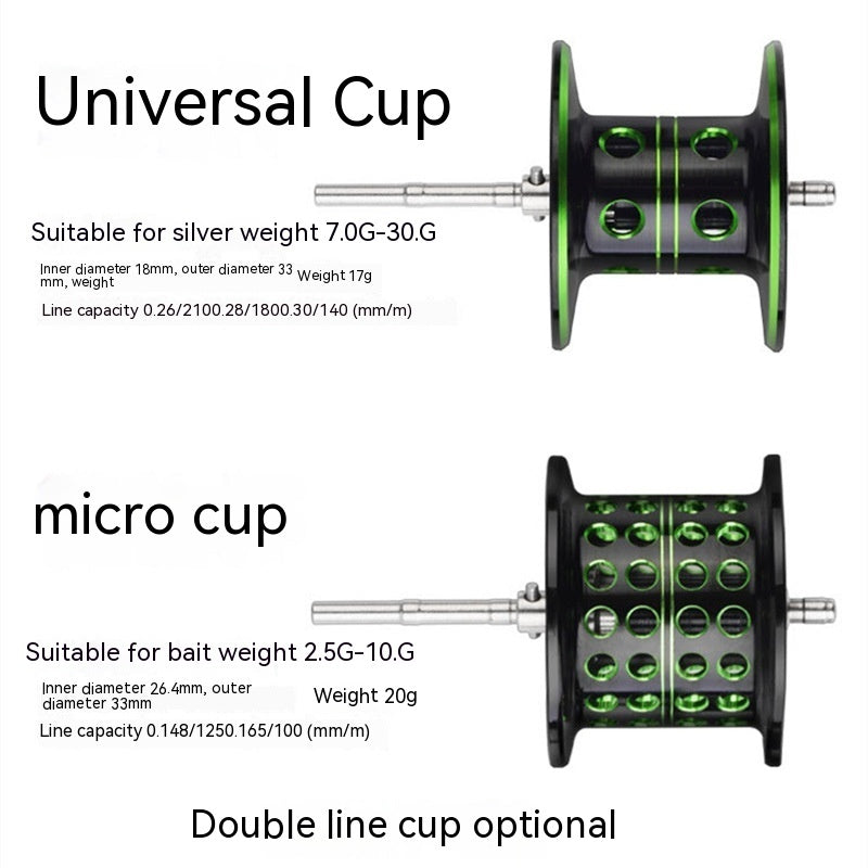 LINNHUE Micro Lure Fishing Reel