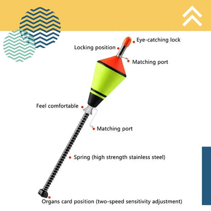 Automatic Fishing Float