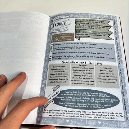 Learning Notebook 66 Pages Can Be Labeled
