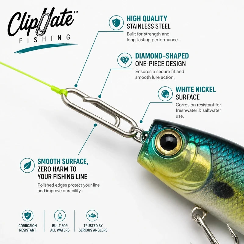 ClipMate™ speed clips