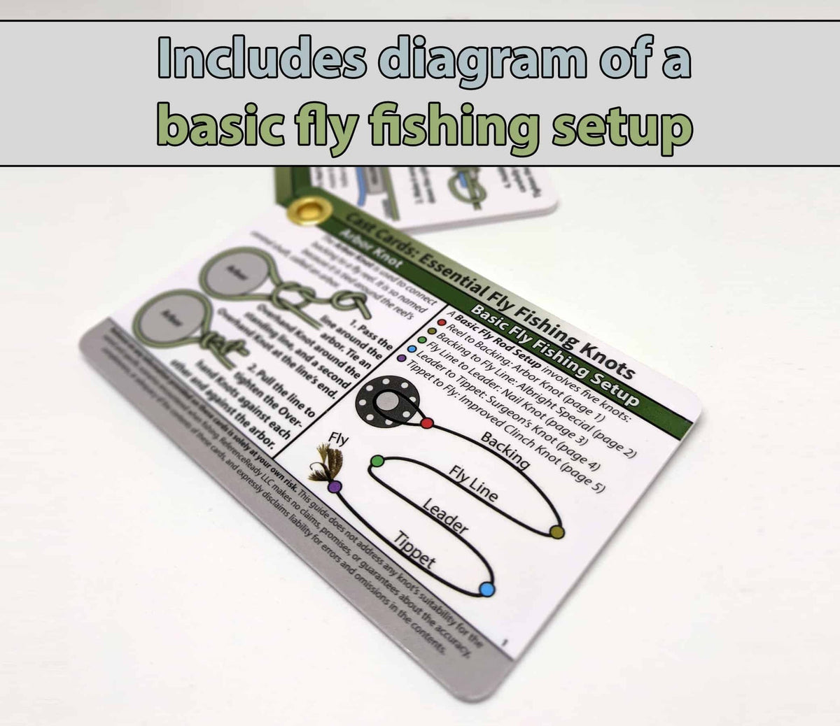 Fly Fishing Knot Cards