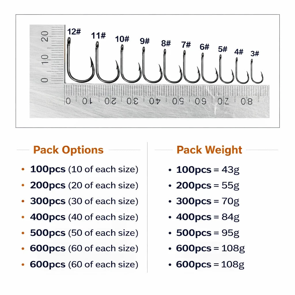 Assorted Barbed Fishing Hooks Set — Sizes 3# to 12#