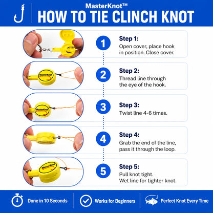 Step-by-step guide on how to tie a Clinch knot with MasterKnot product illustration.