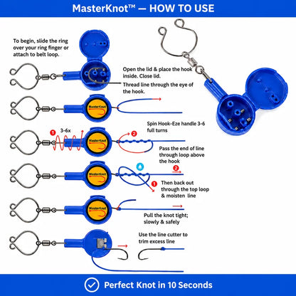 MasterKnot™